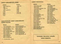 aikataulut/anttila-1976 (9).jpg
